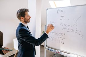 Setting smart goal to functional training exercises 